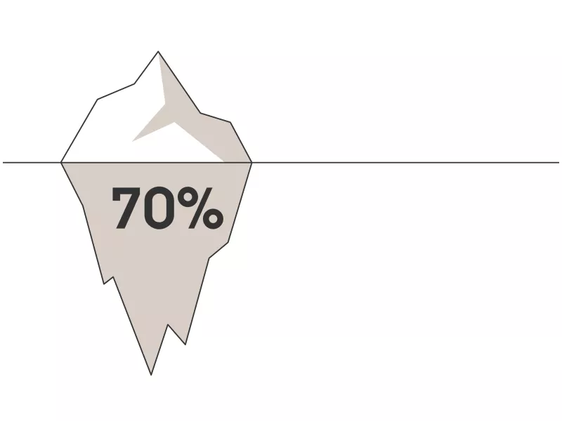 illustrazione iceberg, 70 percento