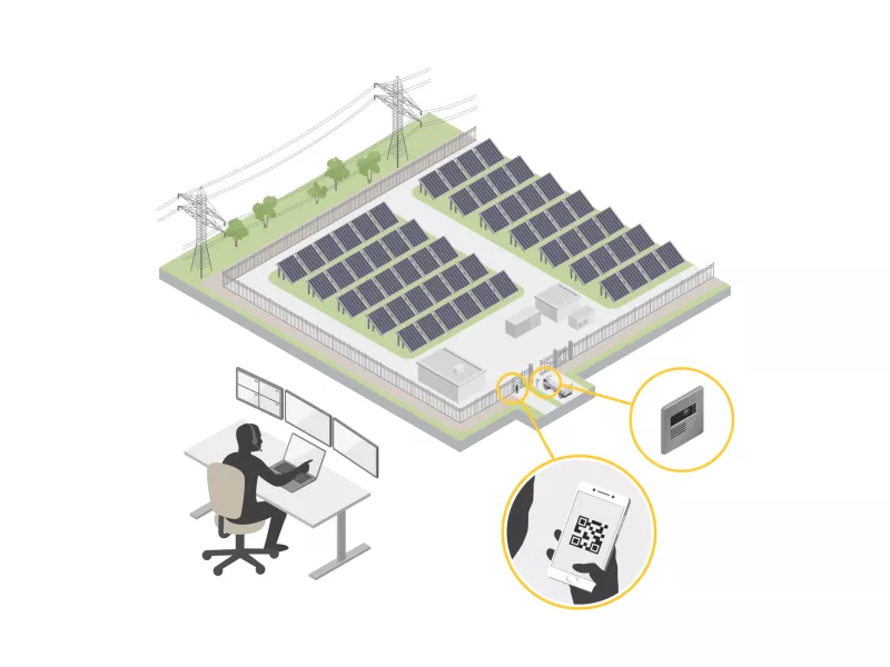 remote access