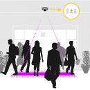 People counter illustration