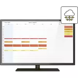 axis software system