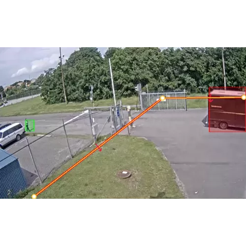 AXIS Fence Guard functionality showing in outdoor environment