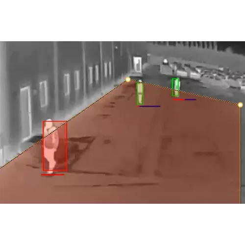 Oggetti monitorati da AXIS Loitering Guard