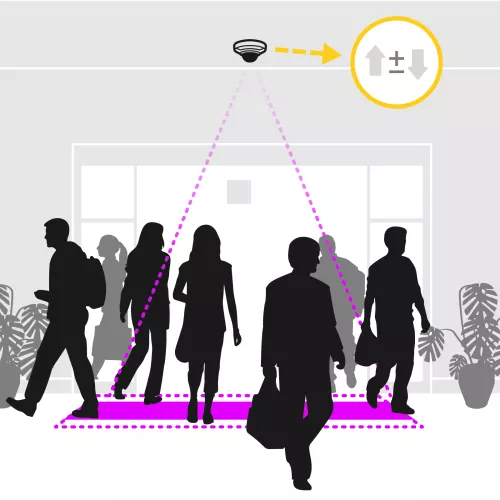 People counter illustration