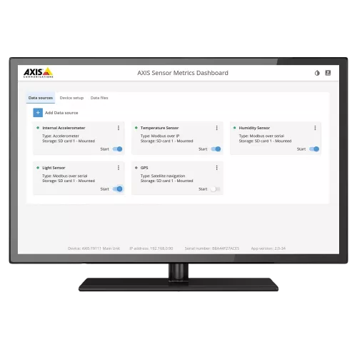 Bildschirm mit AXIS Sensor Metrics Dashboard