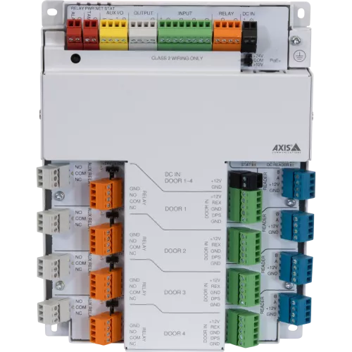 door controllers