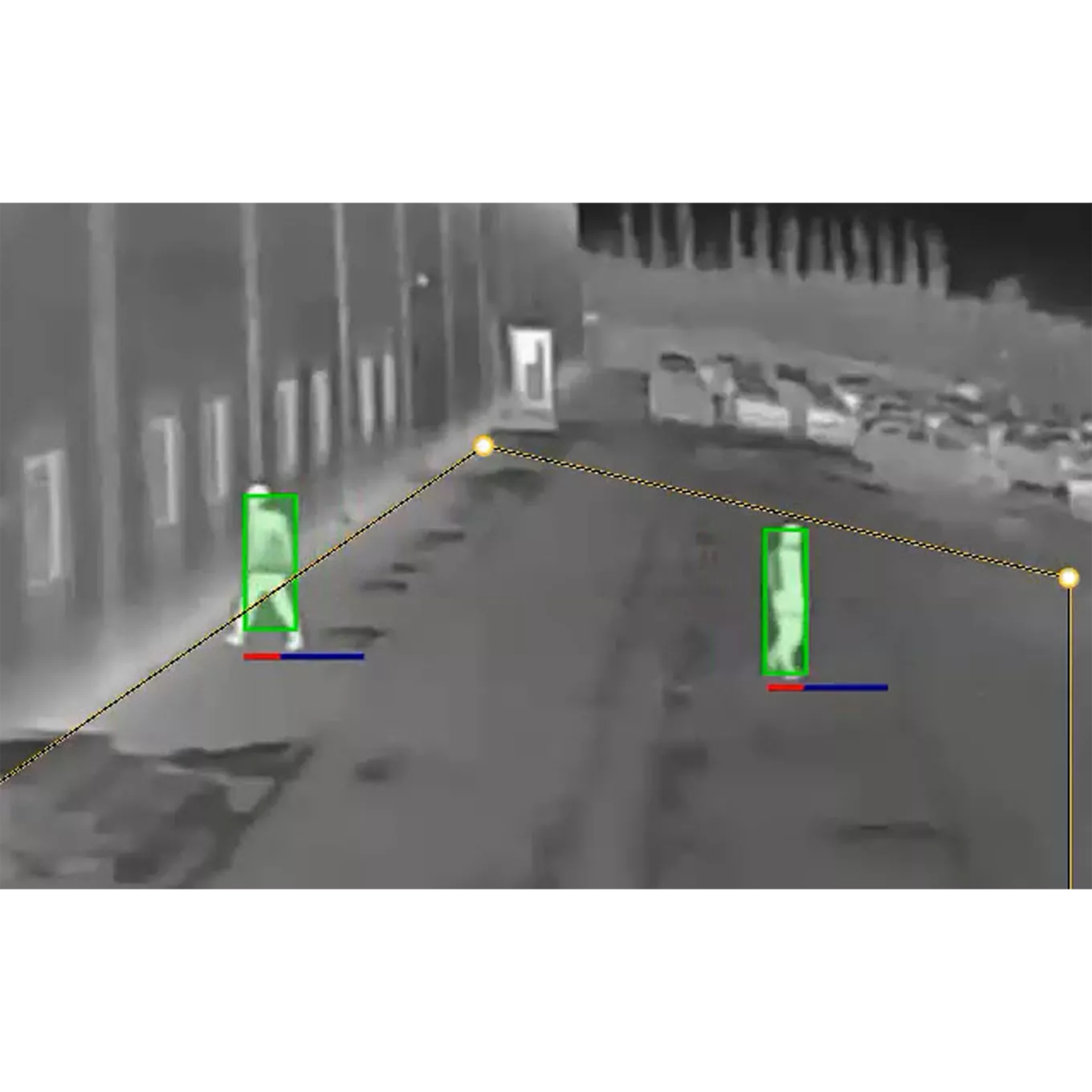 Oggetti monitorati da AXIS Loitering Guard
