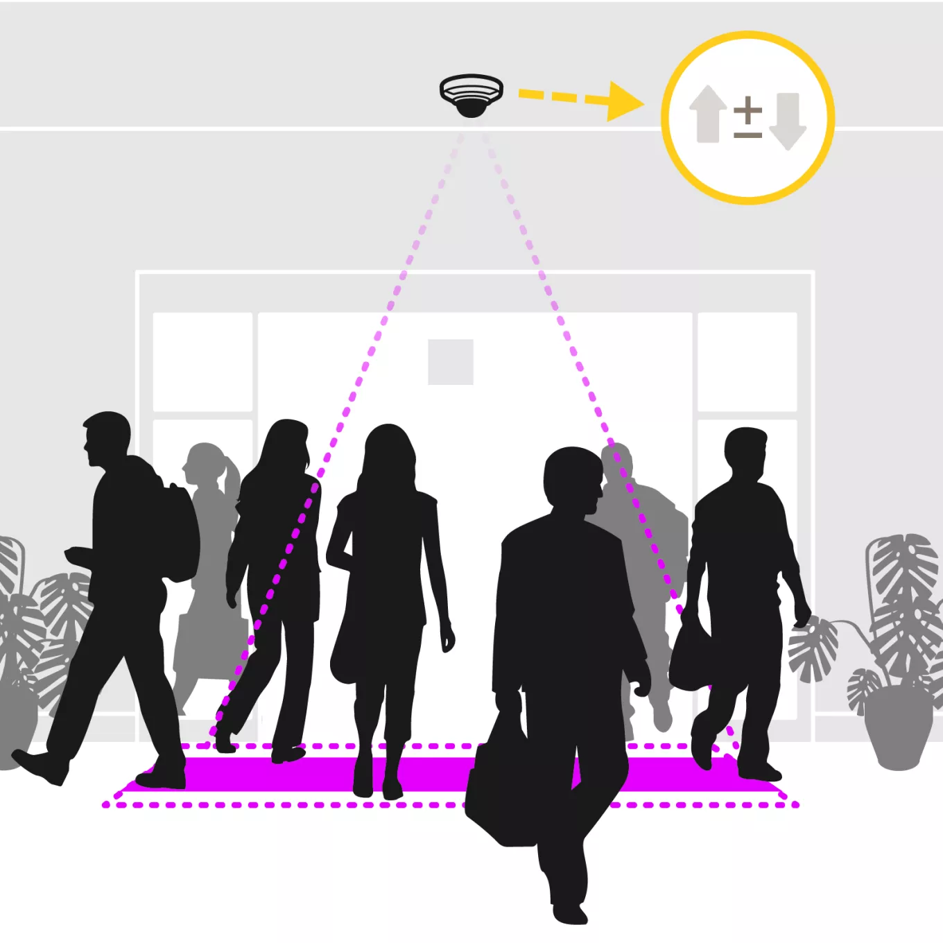 People counter illustration
