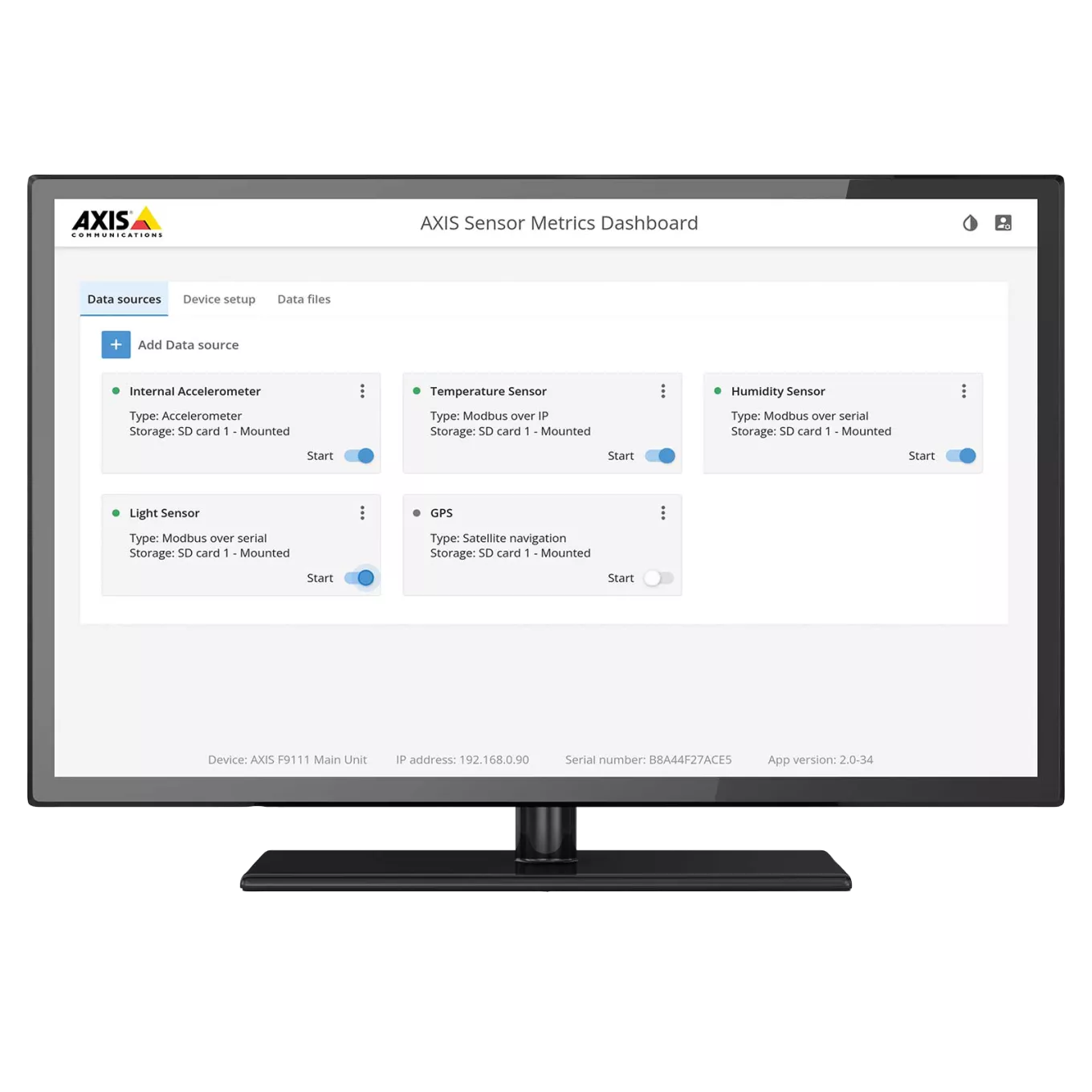 Bildschirm mit AXIS Sensor Metrics Dashboard